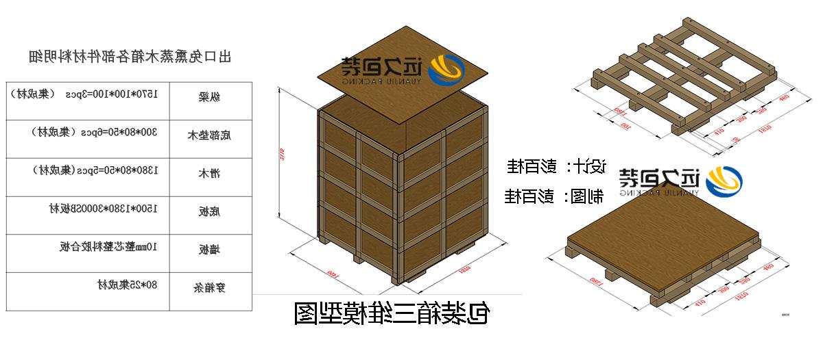 <a href='http://pgqt.cqchanzuiya.com'>买球平台</a>的设计需要考虑流通环境和经济性